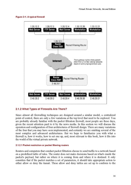 File:Virtual Private Networks 2nd Edition.pdf