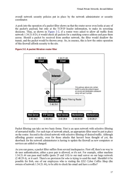 File:Virtual Private Networks 2nd Edition.pdf