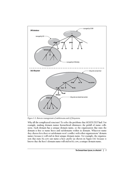 File:DNS and BIND (5th Edition).pdf