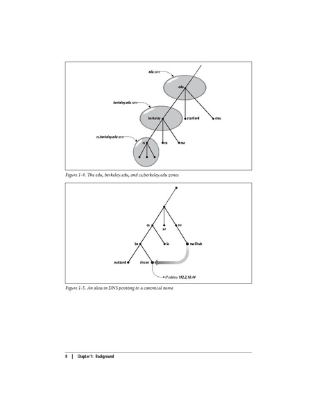 File:DNS and BIND (5th Edition).pdf