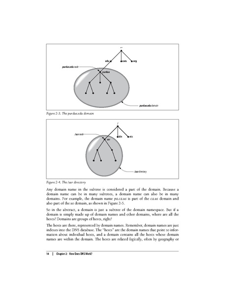File:DNS and BIND (5th Edition).pdf