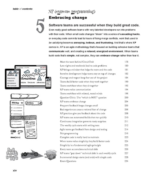 File:Head First Agile - 1e.pdf