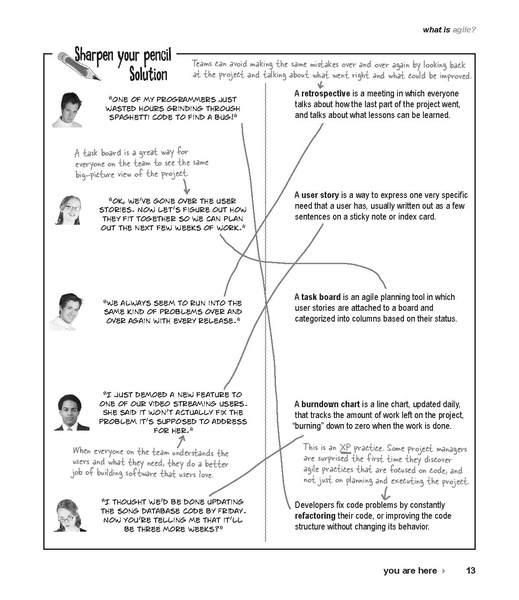 File:Head First Agile - 1e.pdf