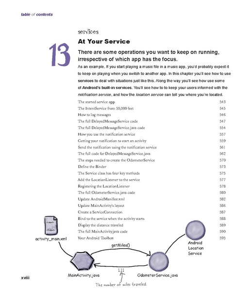 File:Head First Android Development - 1e.pdf