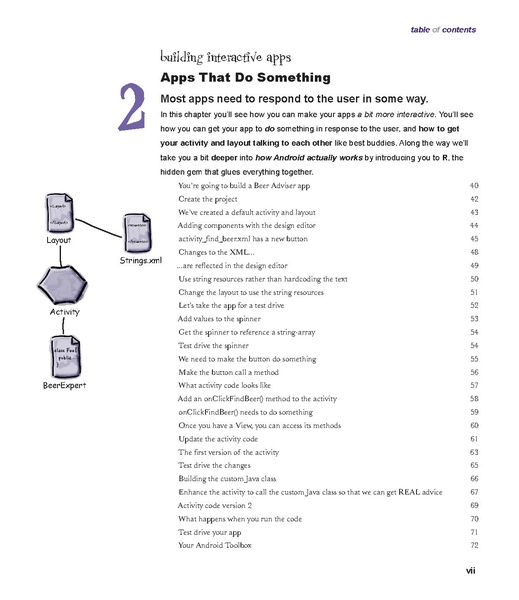 File:Head First Android Development - 1e.pdf