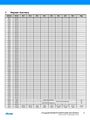 Page9-677px-Atmel-8271-8-bit-AVR-Microcontroller-ATmega48A-48PA-88A-88PA-168A-168PA-328-328P datasheet Summary.pdf.jpg