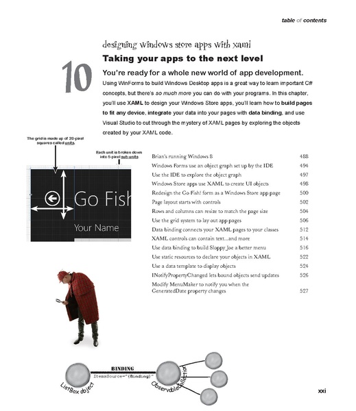File:Head First C- - 3e.pdf