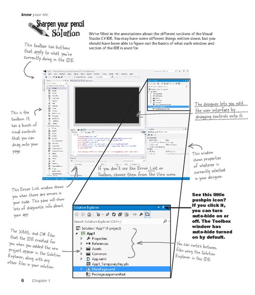 File:Head First C- - 3e.pdf