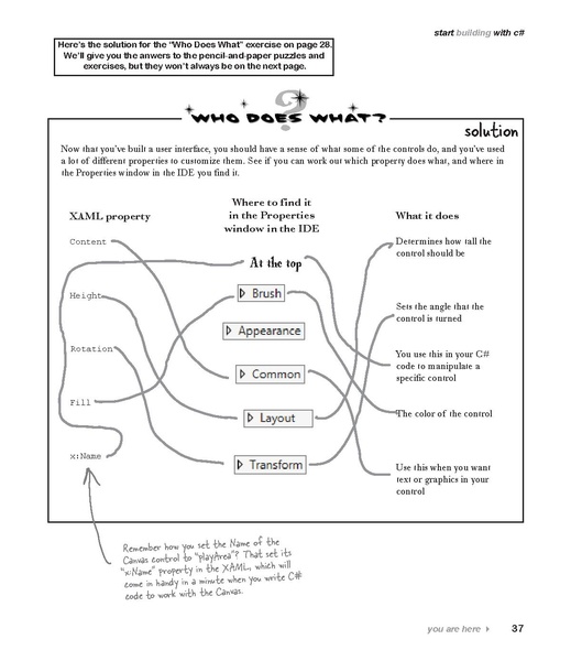 File:Head First C- - 3e.pdf