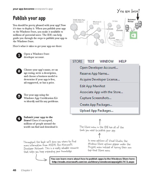 File:Head First C- - 3e.pdf