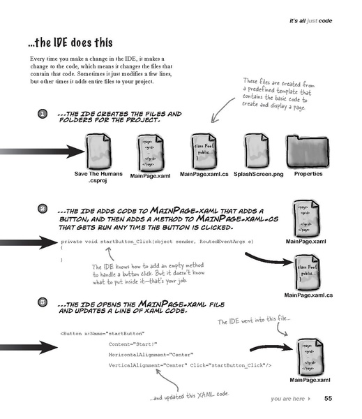 File:Head First C- - 3e.pdf