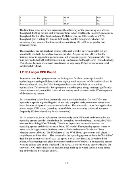 File:Java NIO (1e 2002 S).pdf