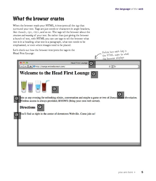 File:Head First HTML and CSS - 2e.pdf