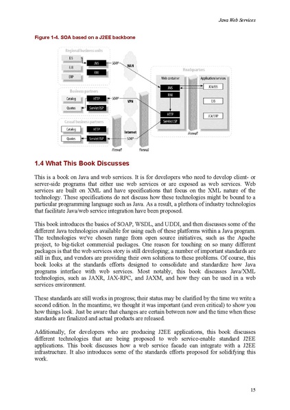 File:Java Web Services (1e 2002).pdf