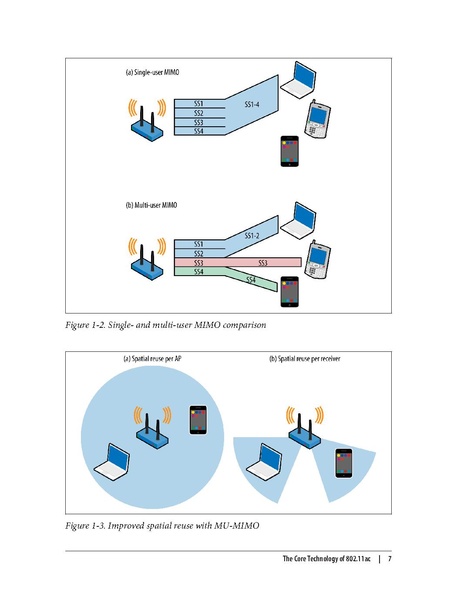 File:802.11ac A Survival Guide (1e 2013).pdf