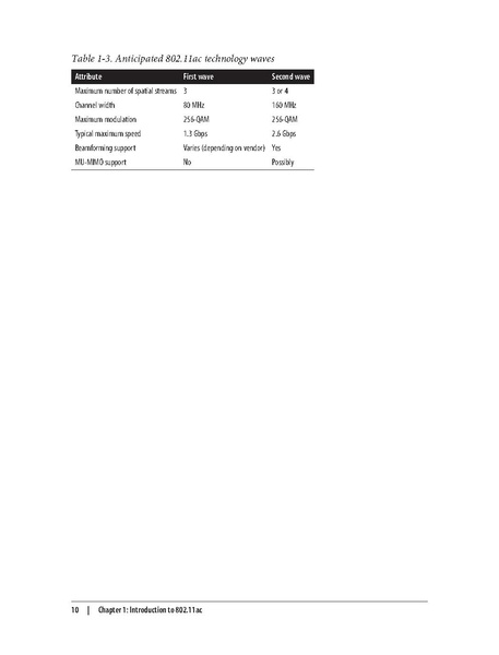File:802.11ac A Survival Guide (1e 2013).pdf