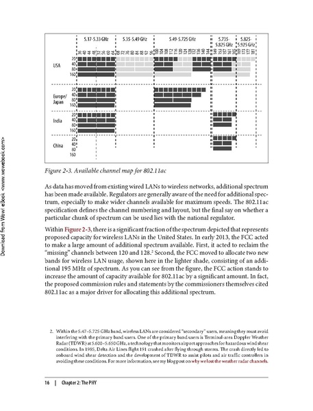 File:802.11ac A Survival Guide (1e 2013).pdf