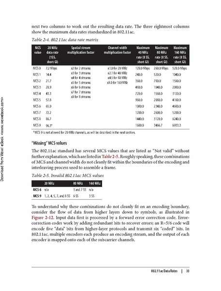 File:802.11ac A Survival Guide (1e 2013).pdf