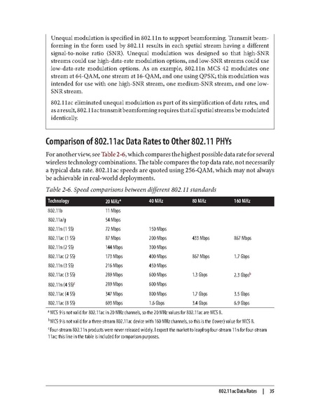 File:802.11ac A Survival Guide (1e 2013).pdf
