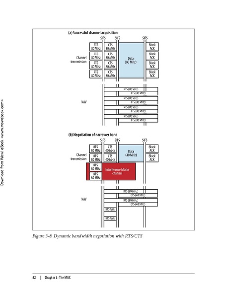 File:802.11ac A Survival Guide (1e 2013).pdf