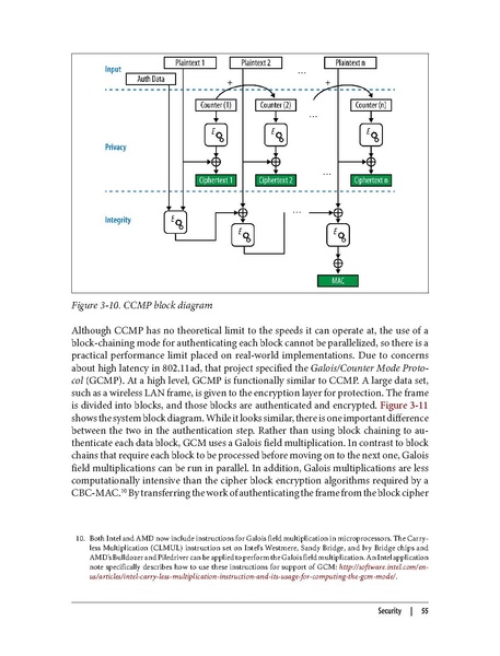 File:802.11ac A Survival Guide (1e 2013).pdf