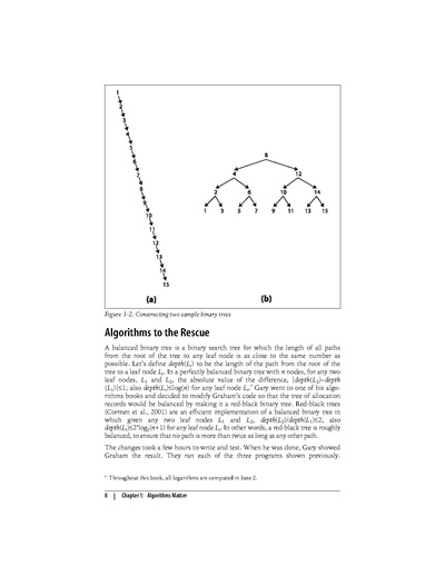 File:Algorithms In A Nutshell (1e 2008).pdf