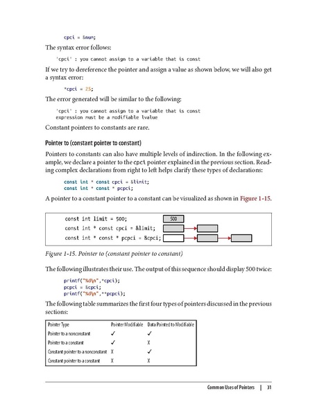 File:Understanding And Using C Pointers (1e 2013).pdf