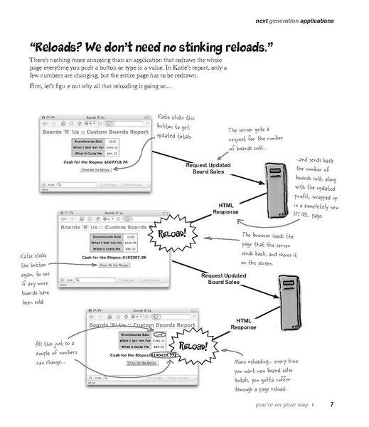 File:Head Rush Ajax (1e 2006).pdf