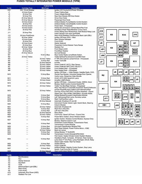File:Page1-1187px-Integrated Power Module.pdf.jpg