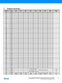 Page9-902px-Atmel-8271-8-bit-AVR-Microcontroller-ATmega48A-48PA-88A-88PA-168A-168PA-328-328P datasheet Summary.pdf.jpg