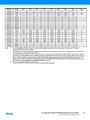 Page12-902px-Atmel-8271-8-bit-AVR-Microcontroller-ATmega48A-48PA-88A-88PA-168A-168PA-328-328P datasheet Summary.pdf.jpg