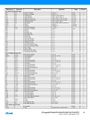 Page14-360px-Atmel-8271-8-bit-AVR-Microcontroller-ATmega48A-48PA-88A-88PA-168A-168PA-328-328P datasheet Summary.pdf.jpg