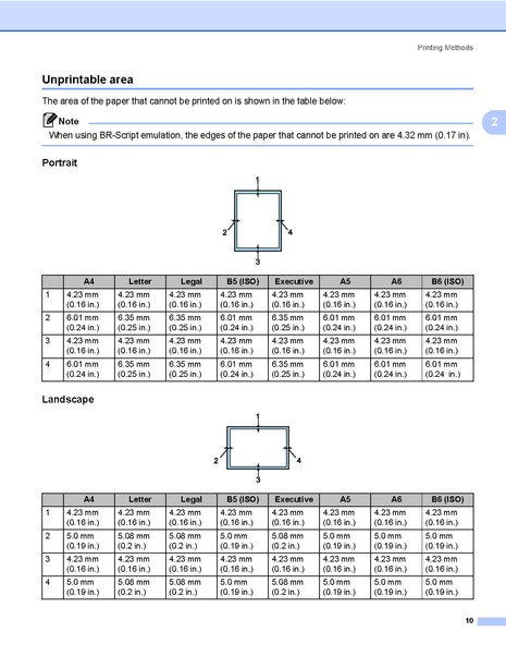 File:Cv hl5340d usaeng usr b.pdf