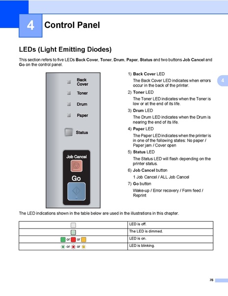 File:Cv hl5340d usaeng usr b.pdf
