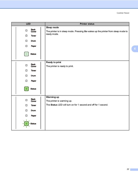 File:Cv hl5340d usaeng usr b.pdf