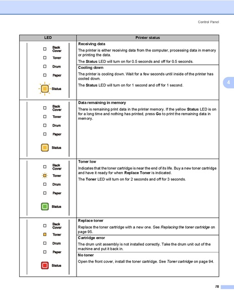 File:Cv hl5340d usaeng usr b.pdf