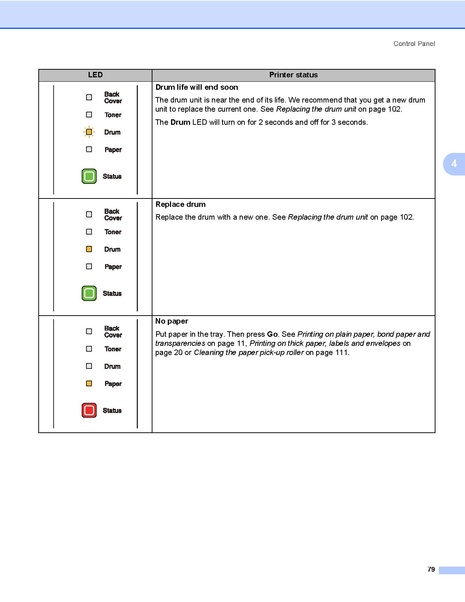 File:Cv hl5340d usaeng usr b.pdf
