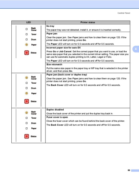 File:Cv hl5340d usaeng usr b.pdf