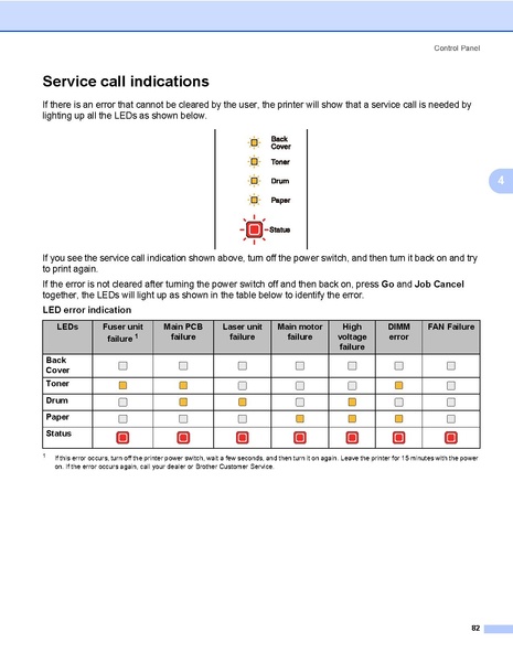 File:Cv hl5340d usaeng usr b.pdf