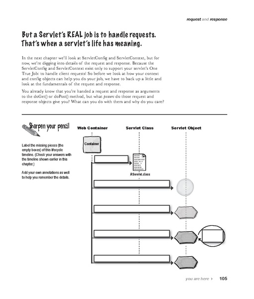 File:Head First Servlets & JSP - 2e.pdf