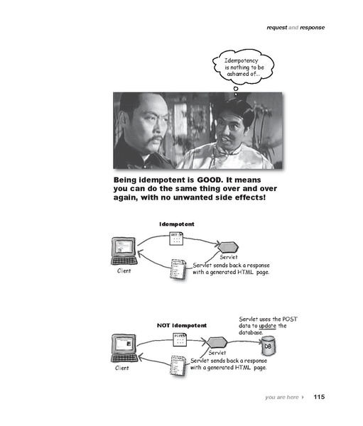 File:Head First Servlets & JSP - 2e.pdf