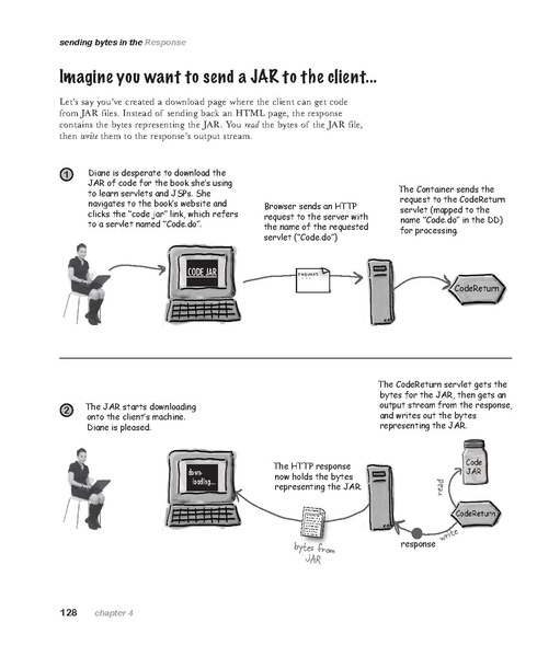 File:Head First Servlets & JSP - 2e.pdf