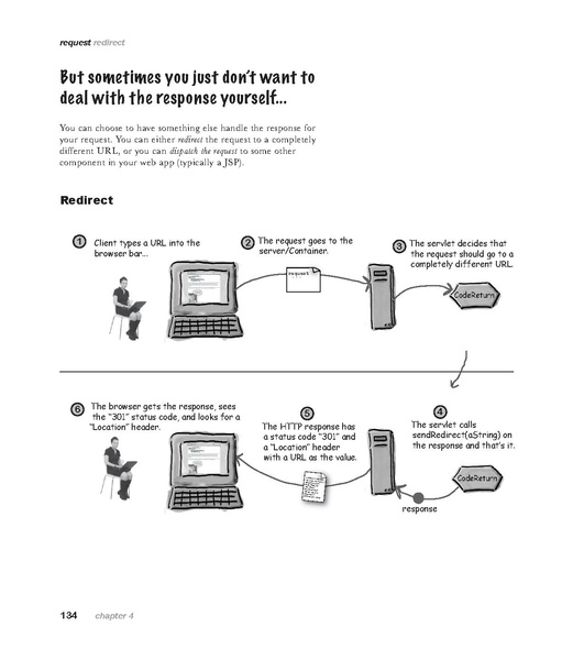 File:Head First Servlets & JSP - 2e.pdf