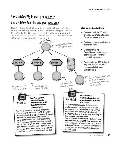 File:Head First Servlets & JSP - 2e.pdf