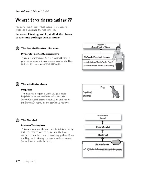 File:Head First Servlets & JSP - 2e.pdf