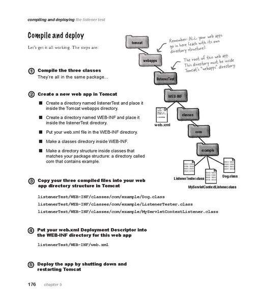 File:Head First Servlets & JSP - 2e.pdf