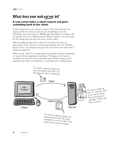 File:Head First Servlets & JSP - 2e.pdf