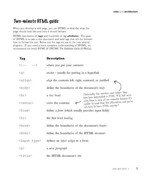 File:Head First Servlets & JSP - 2e.pdf