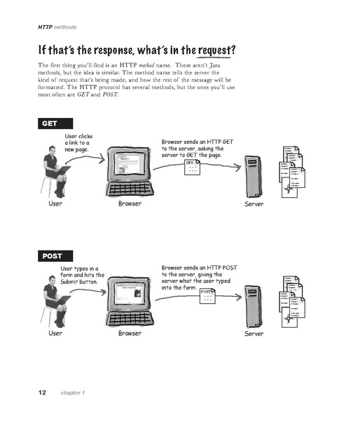File:Head First Servlets & JSP - 2e.pdf