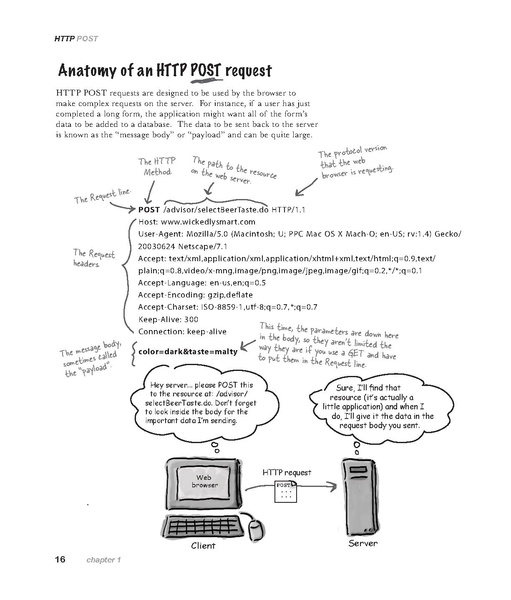 File:Head First Servlets & JSP - 2e.pdf